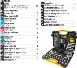 Juego de Herramienta SET-133 PETRUL1